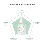Dr.Althea Multi-Action Infusion Serum - Image 5