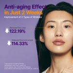 Purito Seoul Retinol Retinal 2000 NAD+ Serum - Image 5